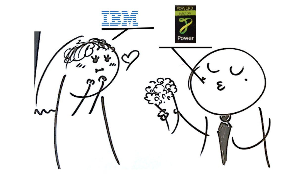 AngelaFarina_'s tweet photo. #IBMServer e processori #Power8:un #matrimonio perfetto!Scopri i segreti della relazione il 10 marzo h 11 #PMI #IBM https://t.co/MlUMb9vHHx https://t.co/gTH6VcR0pR