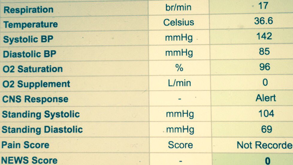 Ward6A-PHB (@ward6aphb) on Twitter photo The importance of recording a lying and standing BP on admission to hospital demonstrated clearly here. Pt presented with falls <a href="/ULHT_News/">NHS United Lincs</a> The importance of recording a lying and standing BP on admission to hospital demonstrated clearly here. Pt presented with falls <a href="/ULHT_News/">NHS United Lincs</a>