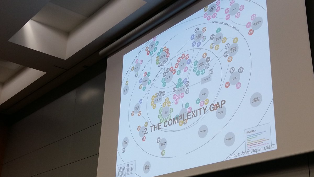 Gianlucamisu's tweet image. Addressing #complexitygap #OECDsys through #scenariodesign &amp;amp; #systemsthinking calls for #evidence from #science to support #policyinnovation