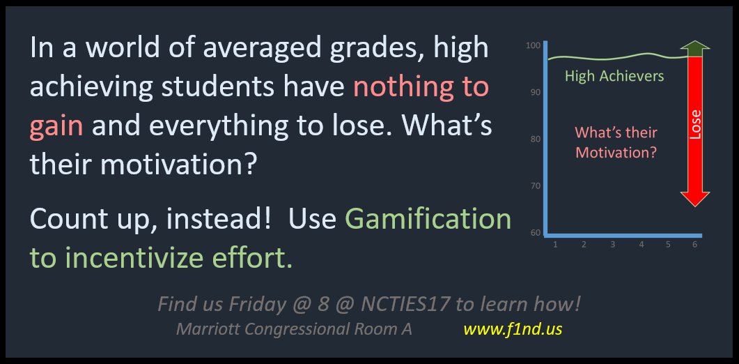 RobinBrittJr's tweet photo. Why wd A+ student do more if it can only pull down his avg? Count up instead with #Gamification #FridayAt8 #NCTIES17 https://t.co/1S6oQXEvGR https://t.co/Q5vmmEXKcG