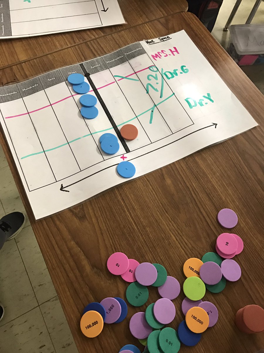 HeatherMKreger's tweet image. 5th Grade multiplying decimals @zumprogress #cpa #multiplemethods