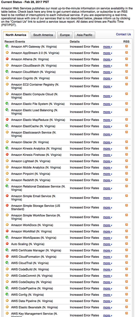 AWS down. Maybe it's time to consider <a href="/OpenStack/">OpenStack</a> Hybrid Clouds. Call these guys for help: onbrella.com