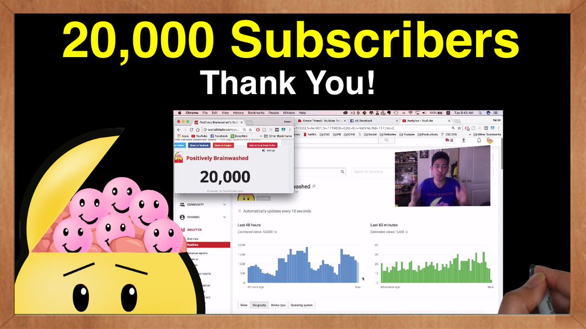 Youtube Tips For You tweet media