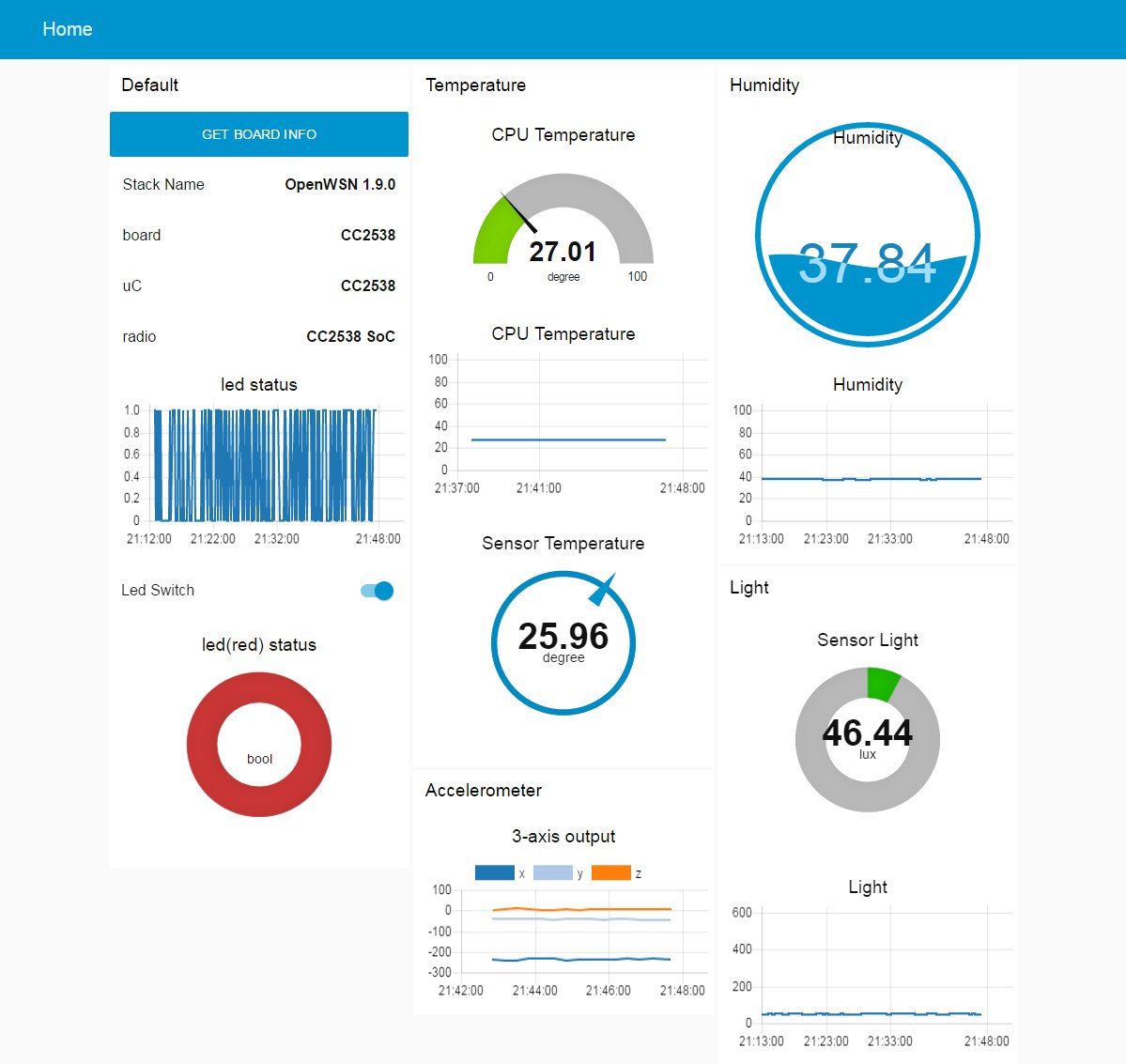 twitter dashboard app twitter dashboard app