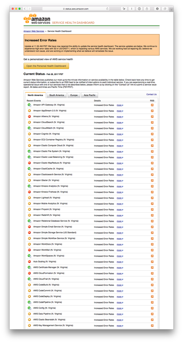 stephdewit's tweet image. The entire Internet is broken #awscloud #cloudpocalypse status.aws.amazon.com