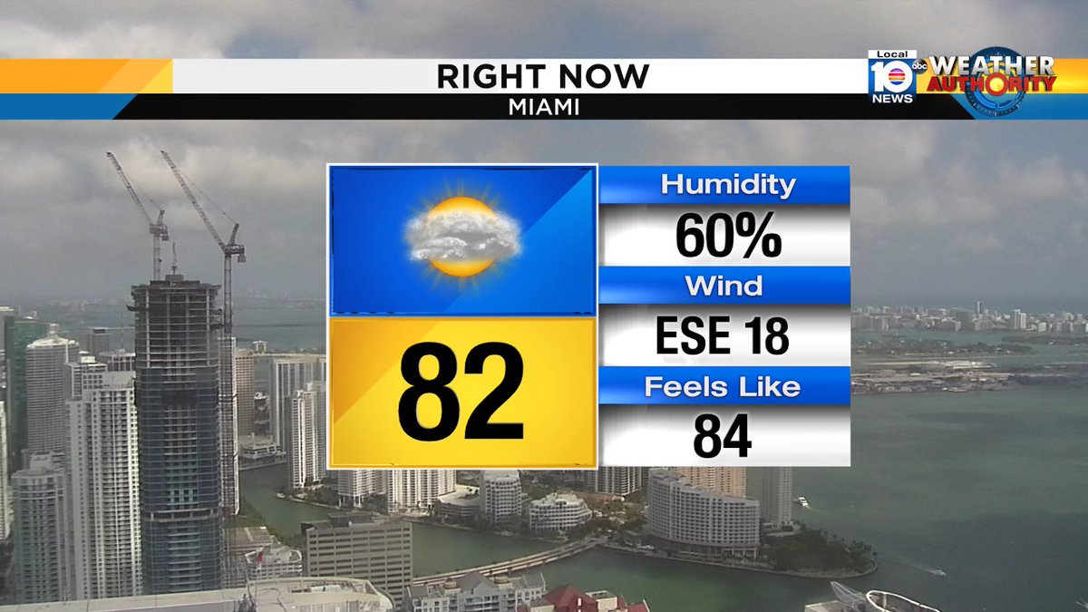 Warm already on this Tuesday!!!  Enjoy the beautiful day. https://t.co/hpokORfAAb