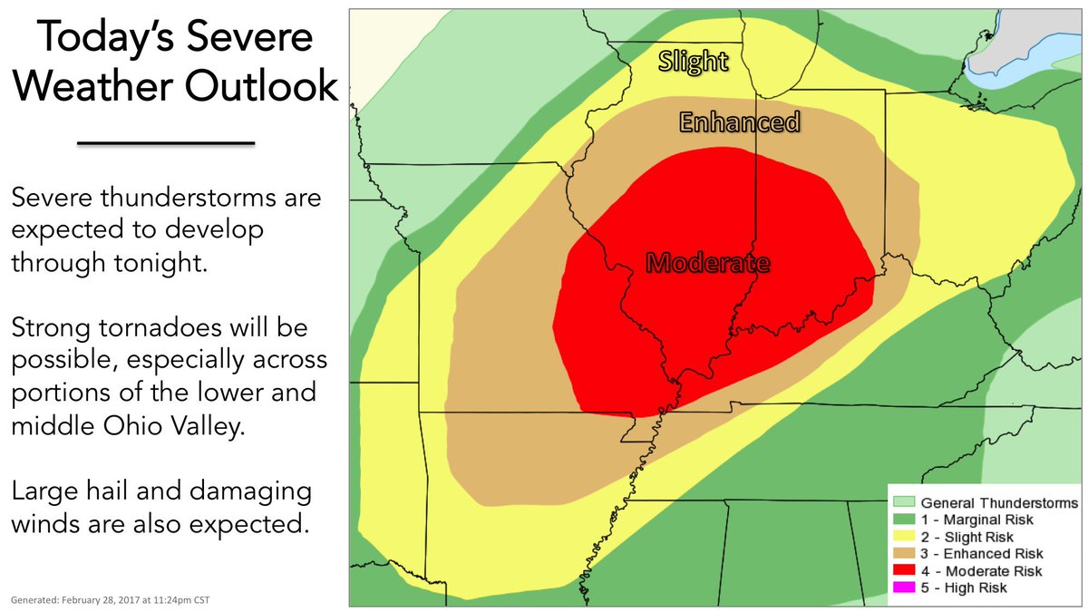 Severe thunderstorms are expected to develop from portions of the lower Mississippi Valley to the Ohio Valley through tonight.  Strong tornadoes will be possible, especially across portions of the lower and middle Ohio Valley. Otherwise, large hail and damaging winds are expected.