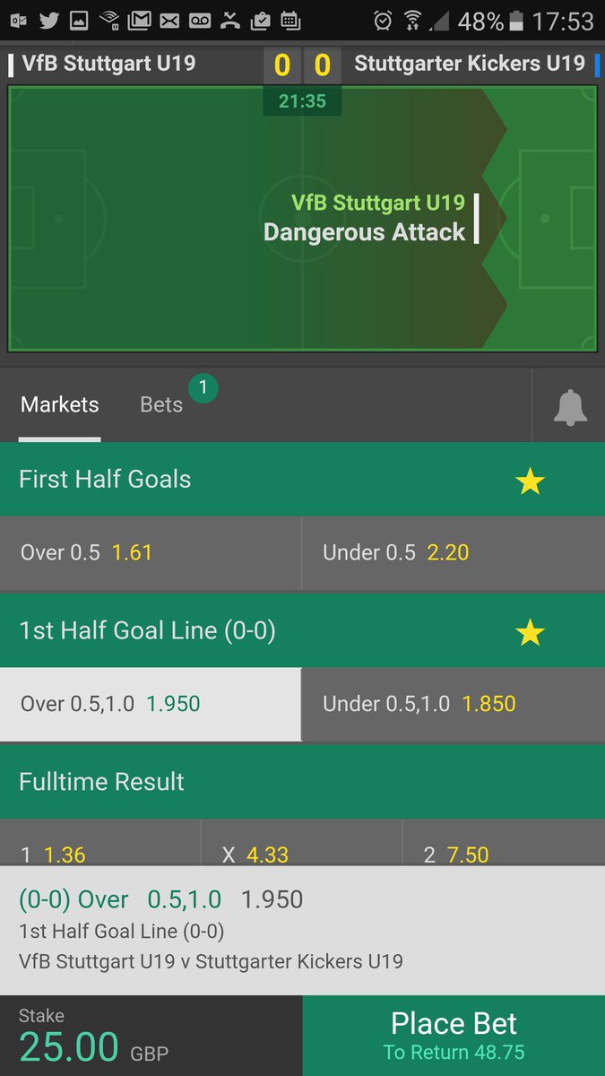 EmpireSportTips's tweet image. In play system bet: over 0.5/1 fhgl in vfb stuttgart u19 game at 1.95 with 5%.