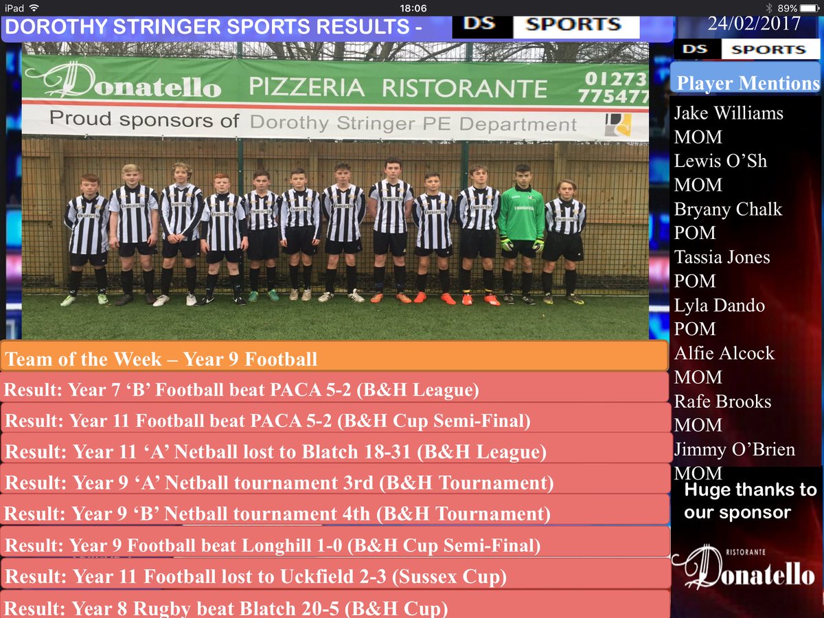 <a href="/DorothyStringer/">Dorothy Stringer School | Education for Life</a> Stringer sport results for the week ending 24th February. Thanks to our sponsors <a href="/donatello__/">DonatelloBrighton</a> for all their support