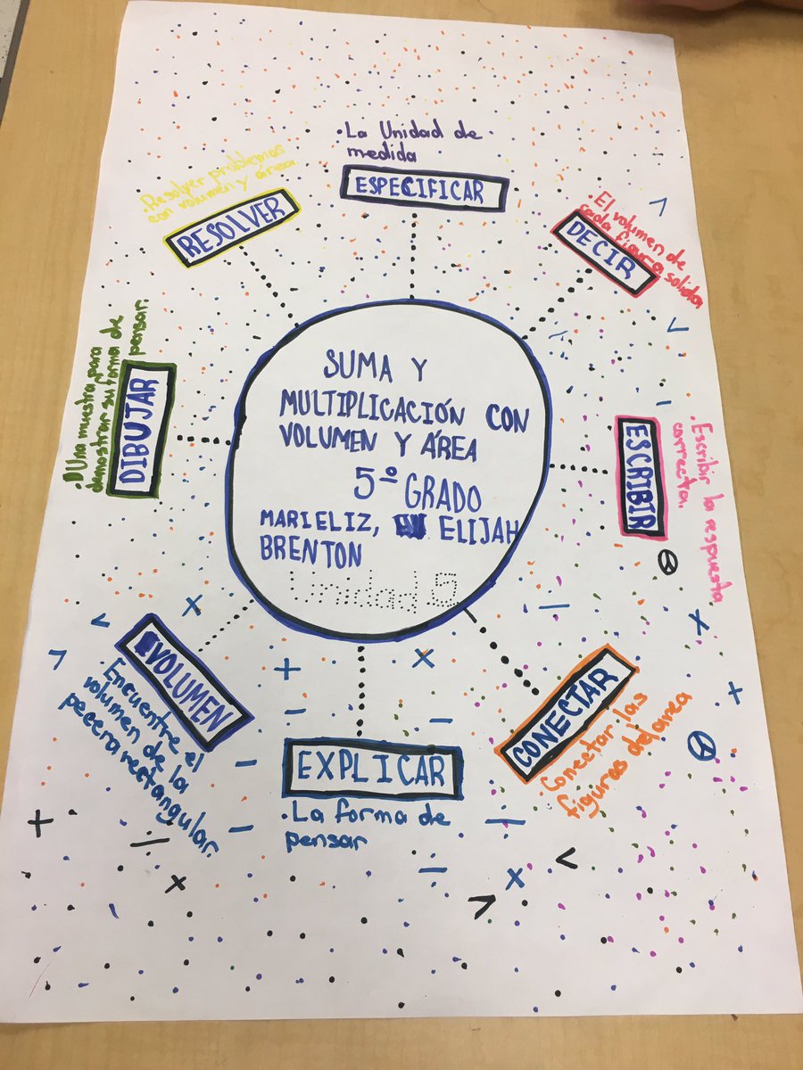 Using technology (Google Classroom) and collaborative work, 5th grade students at AMIS unpack unit assessment! #cpsmathandme <a href="/urbanesc/">CUES-UrbanEdServices</a>