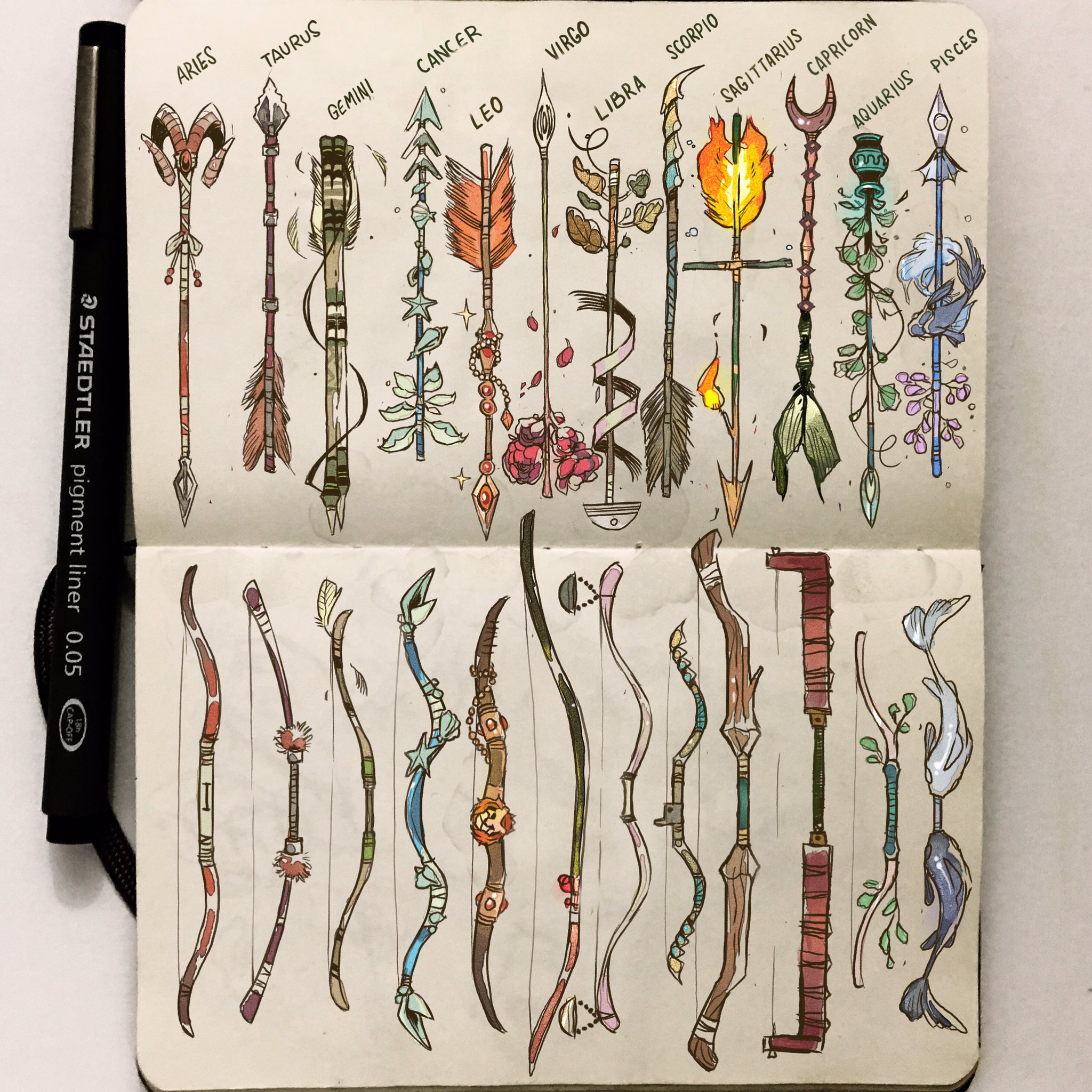 picolo on Twitter "The Zodiac bows and arrows 🏹 ♈️♉️♊️♋️♌️♍️♎️♏️♐️♑️♒️
