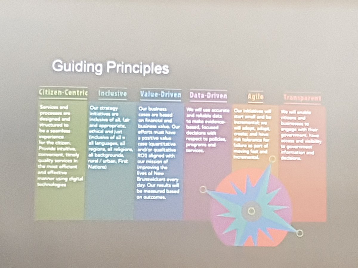 cds40's tweet photo. Full house @t4g as @zen_gerry presents @Gov_NB digital strategy principles and initial thinking #digitalNB https://t.co/hkc2NcimRa