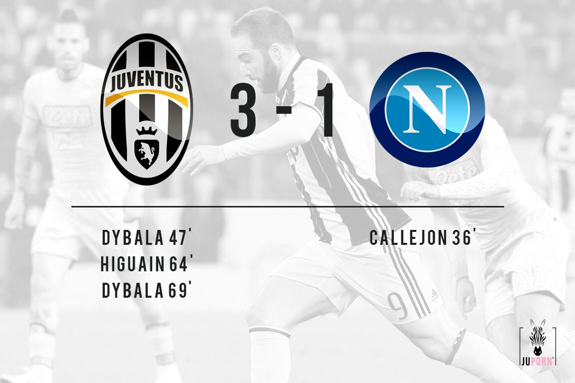 JCIndonesia's tweet image. Alhamdulillah, thanks God, leg 1 bagus lah agregat gol nya. 
FT #JuveNapoli 3-1 
(@jup1897)
◻◼◻◼◻◼◻◼