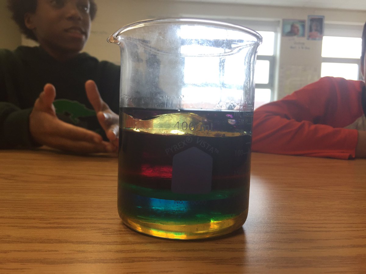 MrsBerry_Shaw's tweet photo. 8A Exploring the density of a variety of fluids and determining how it affects the behaviour of fluids. https://t.co/0DBW4vNCss