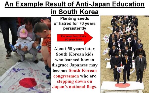 On Twitter Quot Korean Gouvernment Is Promoting A Complete Anti Japanese Education They Fake