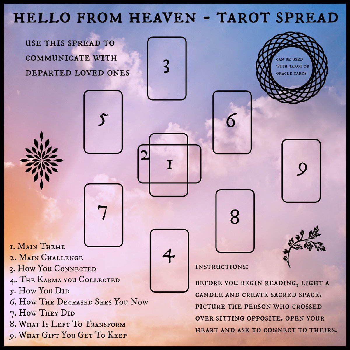 thewitchbrmclst's tweet photo. Hello from Heaven Spread https://t.co/DVGWcveO86