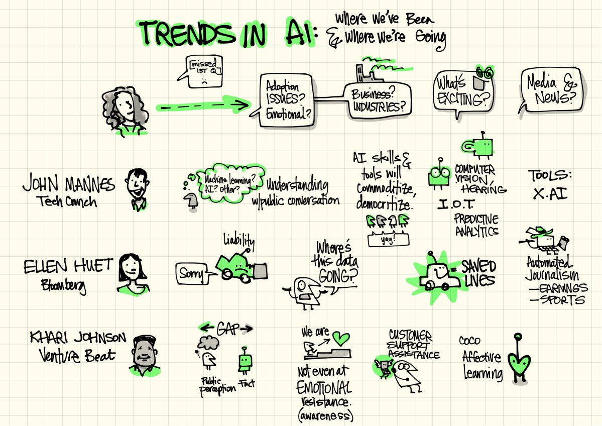 GFleming's tweet image. VentureBeat: Our own kharijohnson spoke about AI trends onstage at #Humanityai