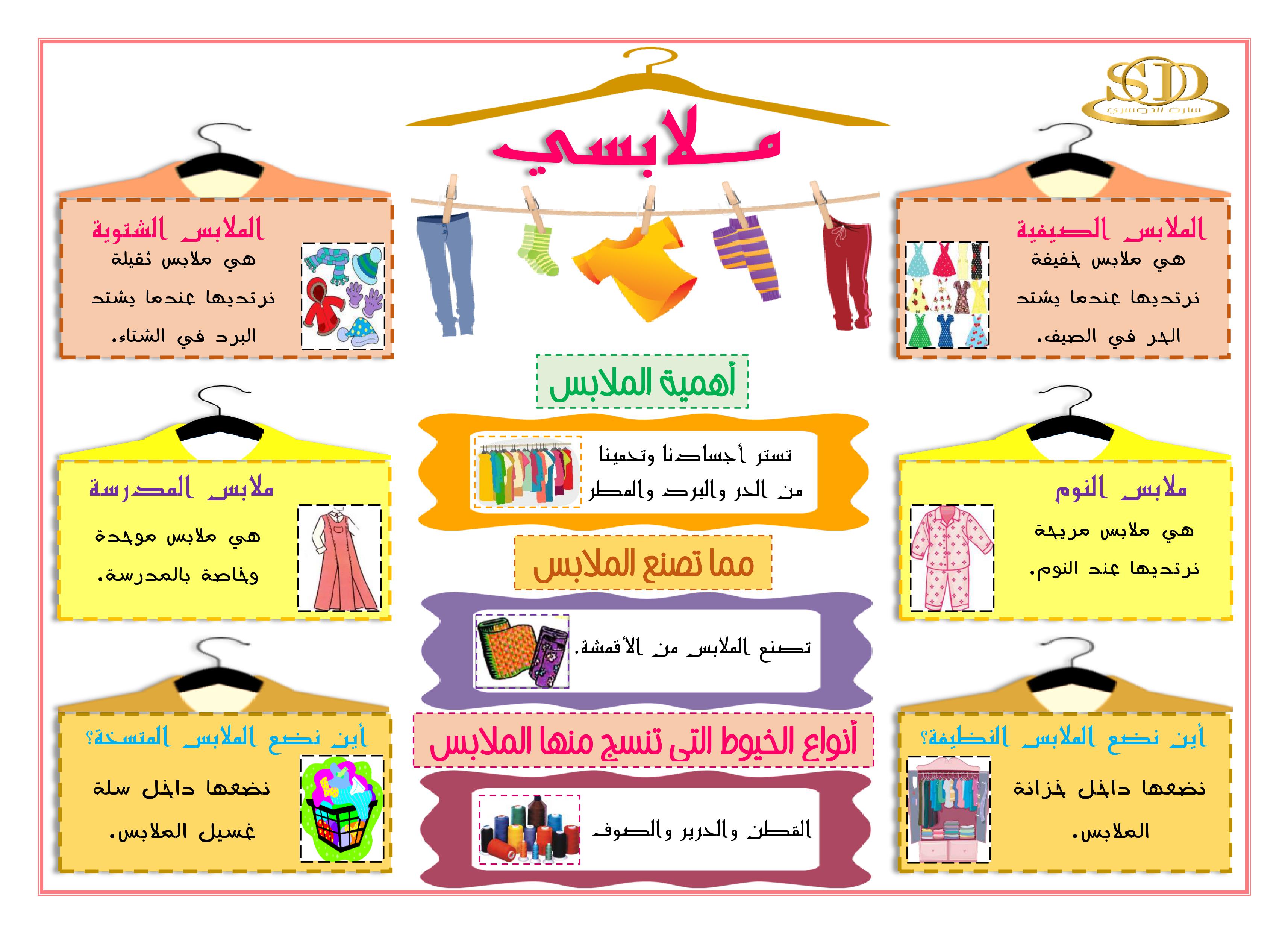 O Xrhsths Sara Aldousari Sto Twitter تصميمي ملابسي مطويات منشورات تعليم توزيعات ملابس تربية أسرية Https T Co Elj64mq1jo Twitter