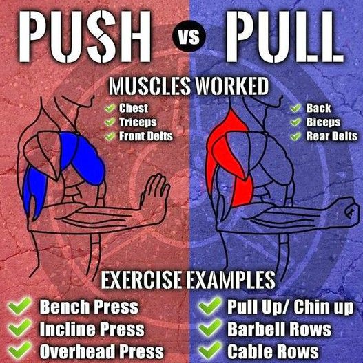 lean_armyfit's tweet image. A MI ME GUSTA DIVIVIR EL EJERCICIO EN PUSH Y PULL SOBRE TODO EN PROGRAMA DE FUERZA!
LO HAS INTENTADO?
#leanarmy #fitness #cuernavaca #muscle