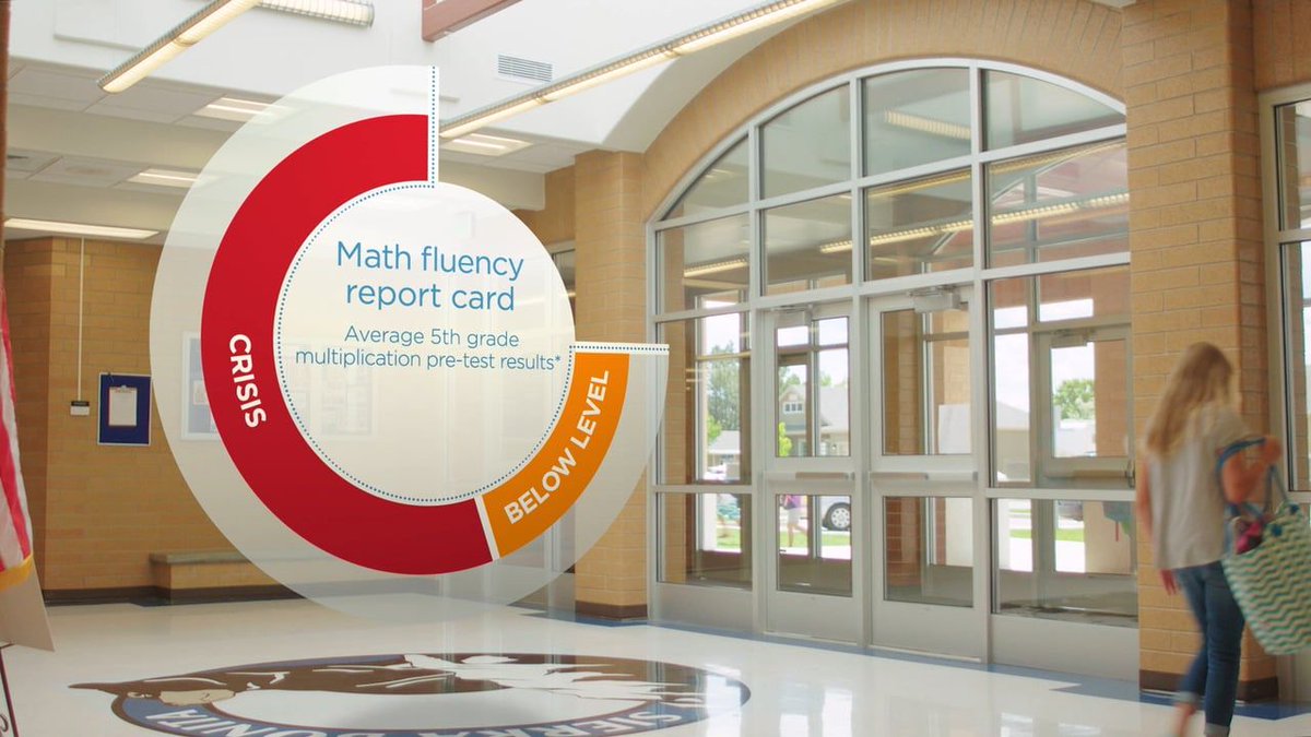 ImagineLearning's tweet image. Are your students truly math fluent? See the data for yourself. buff.ly/2lkO0YB #imaginemathfacts #mathoperations
