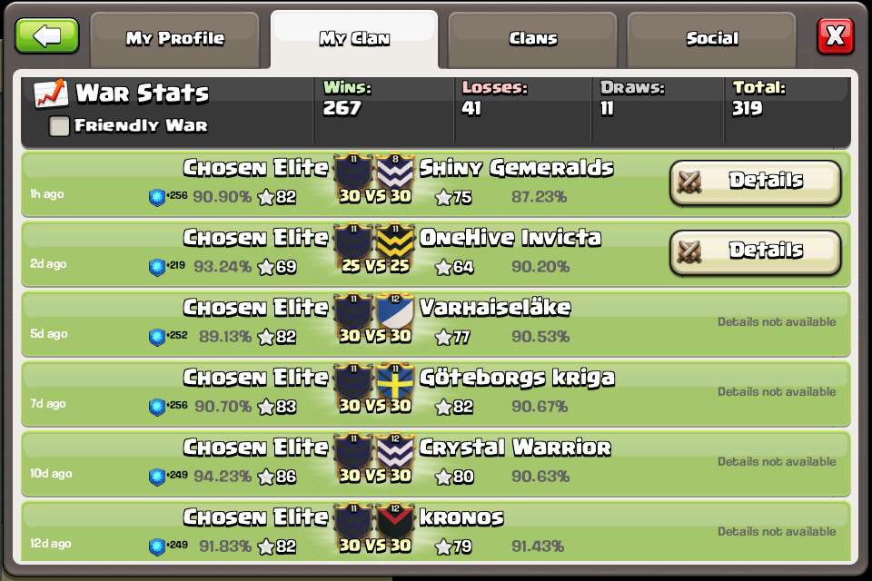 Chosen Elite tweet media