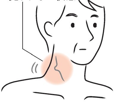 怒張