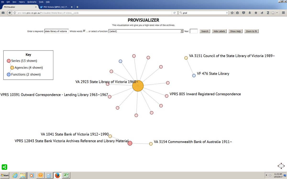 PRO_Vic's tweet image. @Library_Vic Just visualized 'State Library of Victoria' at : prov-data.prov.vic.gov.au/Provisualizer/… #PROVisualizer