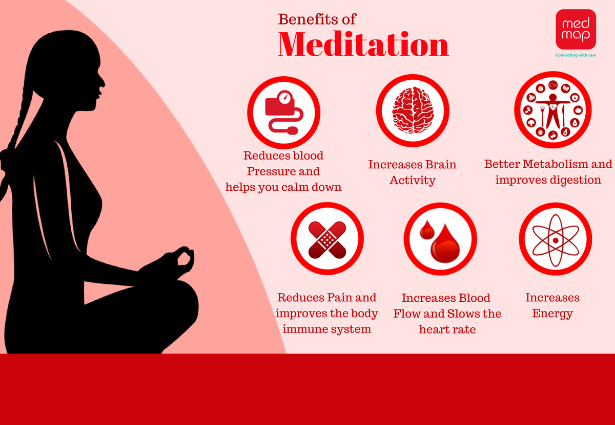 MedmapIndia's tweet photo. #Meditation is a necessity in today's time as v all r just rushing & neglecting our body. #healthcare #hcsm #dontneglect #stressbuster #2k17 https://t.co/7JzeuA8KHu