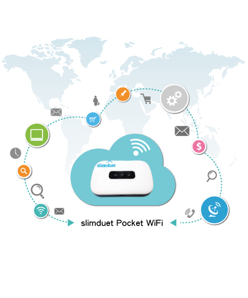 tapasgi's tweet photo. Slimduet Pocket WiFi provides global #roaming service using the TAISYS‘s #eSIM solution https://t.co/YcqjXU75z0 #mwc17 https://t.co/i8f5reFako
