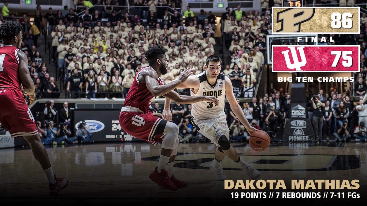 #B1G Champs: 
🏆🏆🏆🏆🏆🏆🏆🏆🏆🏆🏆🏆🏆🏆🏆🏆🏆🏆🏆🏆🏆🏆🏆
#StateChamps
#BeatIU