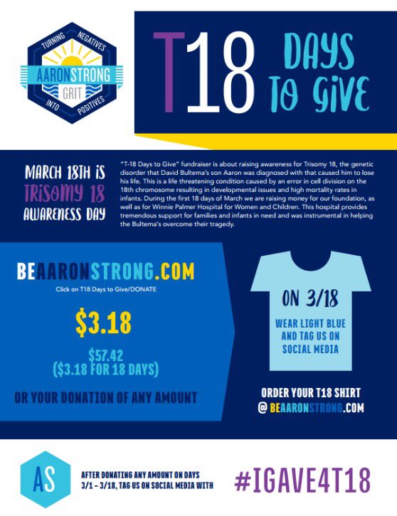 AaronStronginfo's tweet photo. T18 Days To Give officially starts tomorrow!!! Donate at https://t.co/LR6c1wQ28j @AaronStronginfo #IGave4T18 https://t.co/TpaJahGOCa