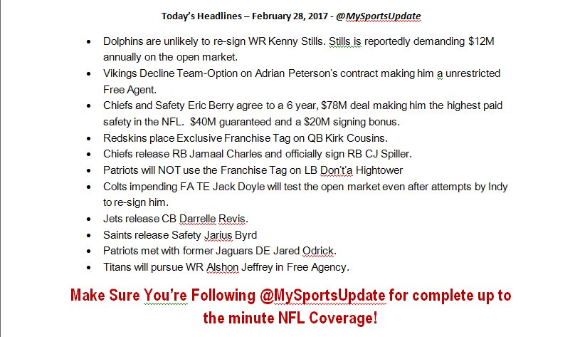 MySportsUpdate's tweet photo. Another very busy day in the NFL world. Here's a Recap.
#MySportsUpdate https://t.co/uL9qcqGbl5
