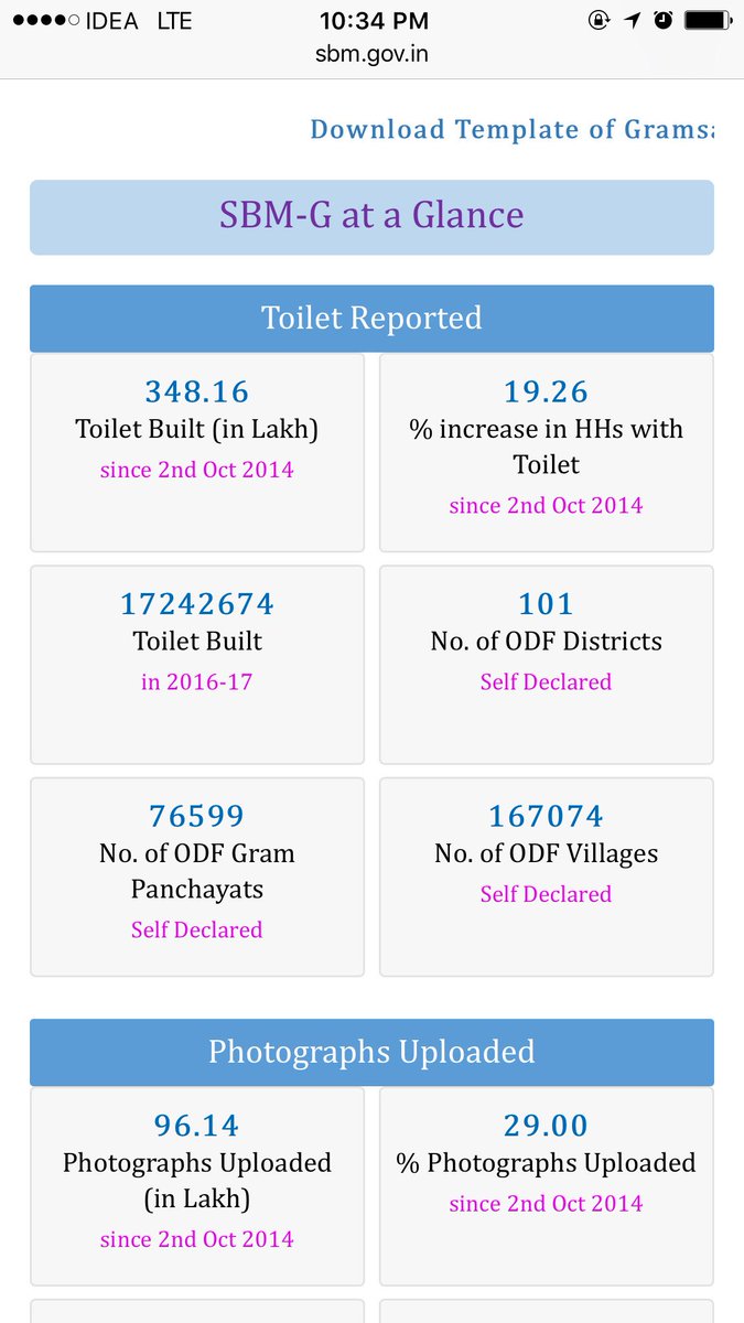 Century of OPEN DEFECATION FREE district in India