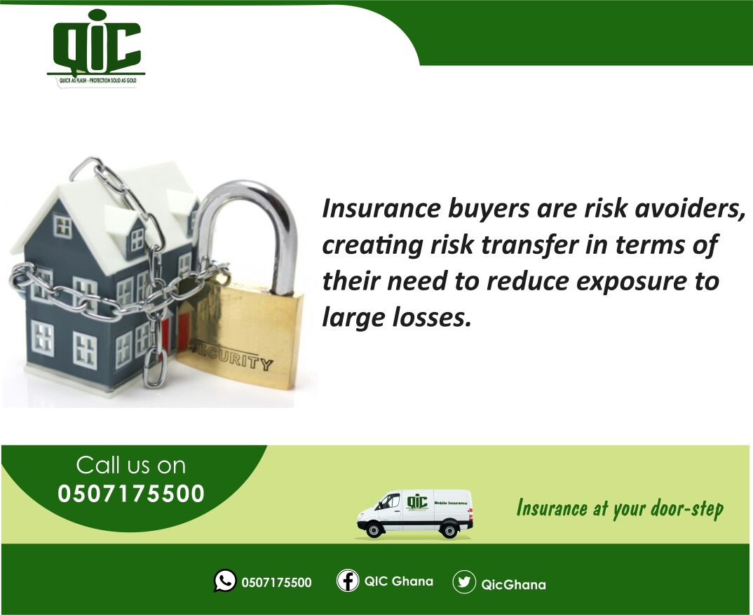 qicghana's tweet image. Insurance buyers are risk avoiders, creating risk transfers. 
#quickasaflash
#protectionsolidasgold
#royalexperience