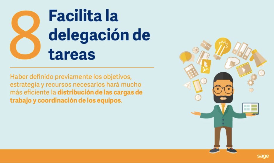 500mx_Official's tweet photo. 10 razones por las que un emprendedor necesita un plan de negocio https://t.co/yb1hlIOvwL