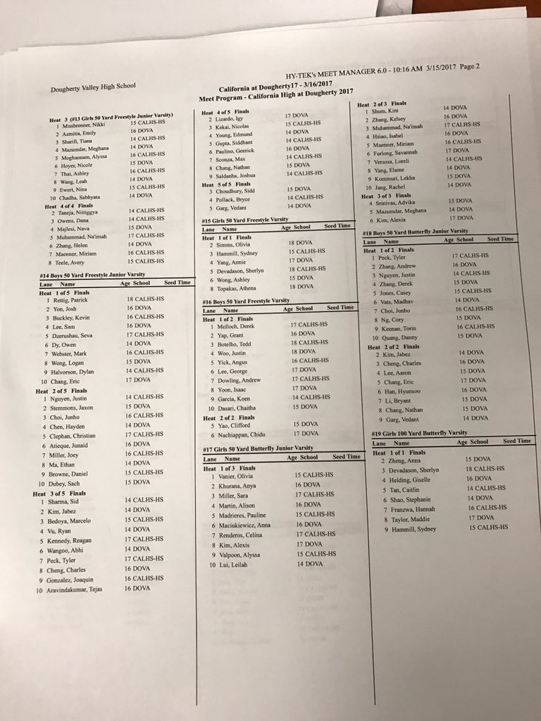 DVHS Swimming tweet media