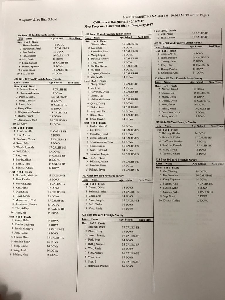 DVHS Swimming tweet media