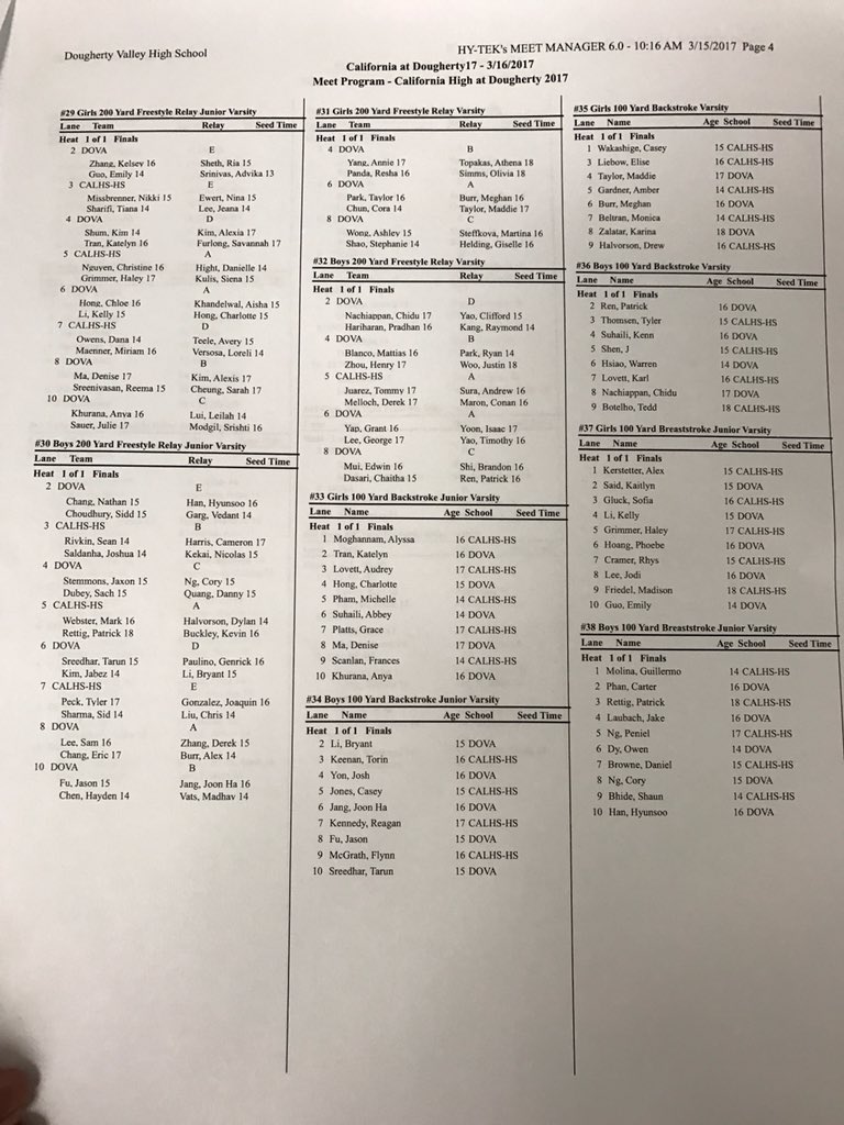 DVHS Swimming tweet media