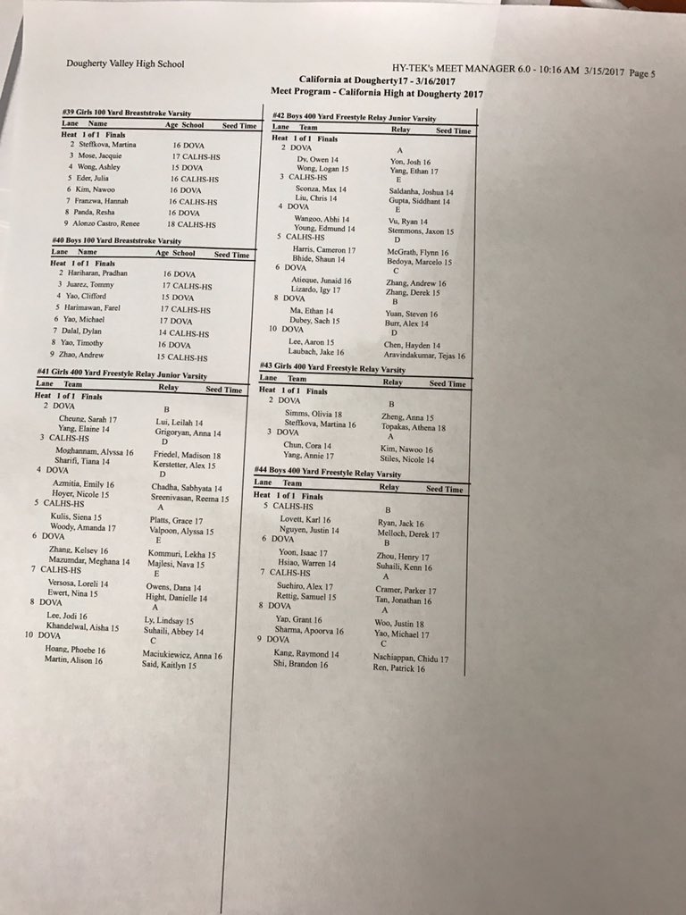 DVHS Swimming tweet media