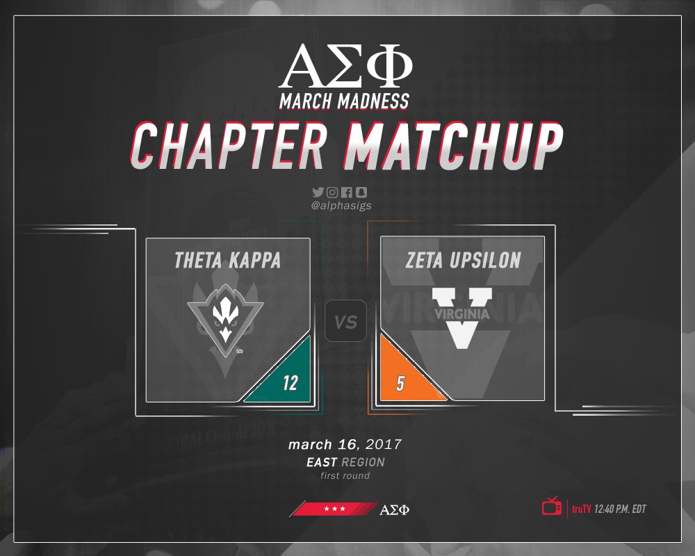 We head east for our first Chapter Matchup of the tournament, as <a href="/AlphasigUNCW/">Alpha Sig UNCW</a> looks to pull the upset over <a href="/UVAAlphaSig/">Alpha Sig ZU</a>. 

#MarchMadness