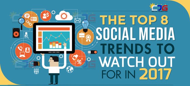 ConfluenceLocal's tweet image. The Top 8 Social Media Marketing Trends in 2017 [Infographic] bit.ly/2msGds6