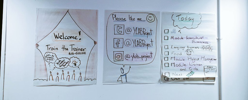 ScottHardy_YT's tweet image. Enjoyable couple of days International youth exchange learning with @YLABProject @StreetGames #joinlearngrow #ErasmusPlus