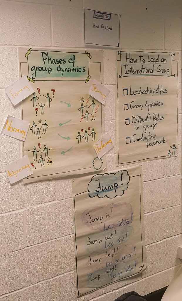 ScottHardy_YT's tweet image. Enjoyable couple of days International youth exchange learning with @YLABProject @StreetGames #joinlearngrow #ErasmusPlus