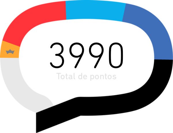 <a href="/SandroBcastro2/">Sandrin #timbeta</a> 
<a href="/rayanebcorrea12/">Rayane Barbosa</a>