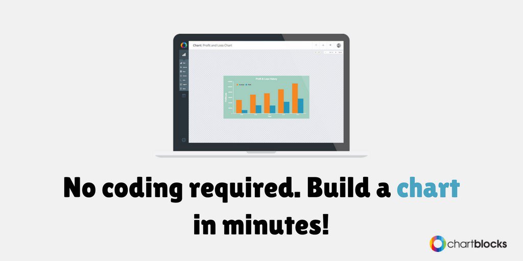 ChartBlocks's tweet photo. Register for a free account here: https://t.co/C2KsVXYAst https://t.co/dKtv8wExIC