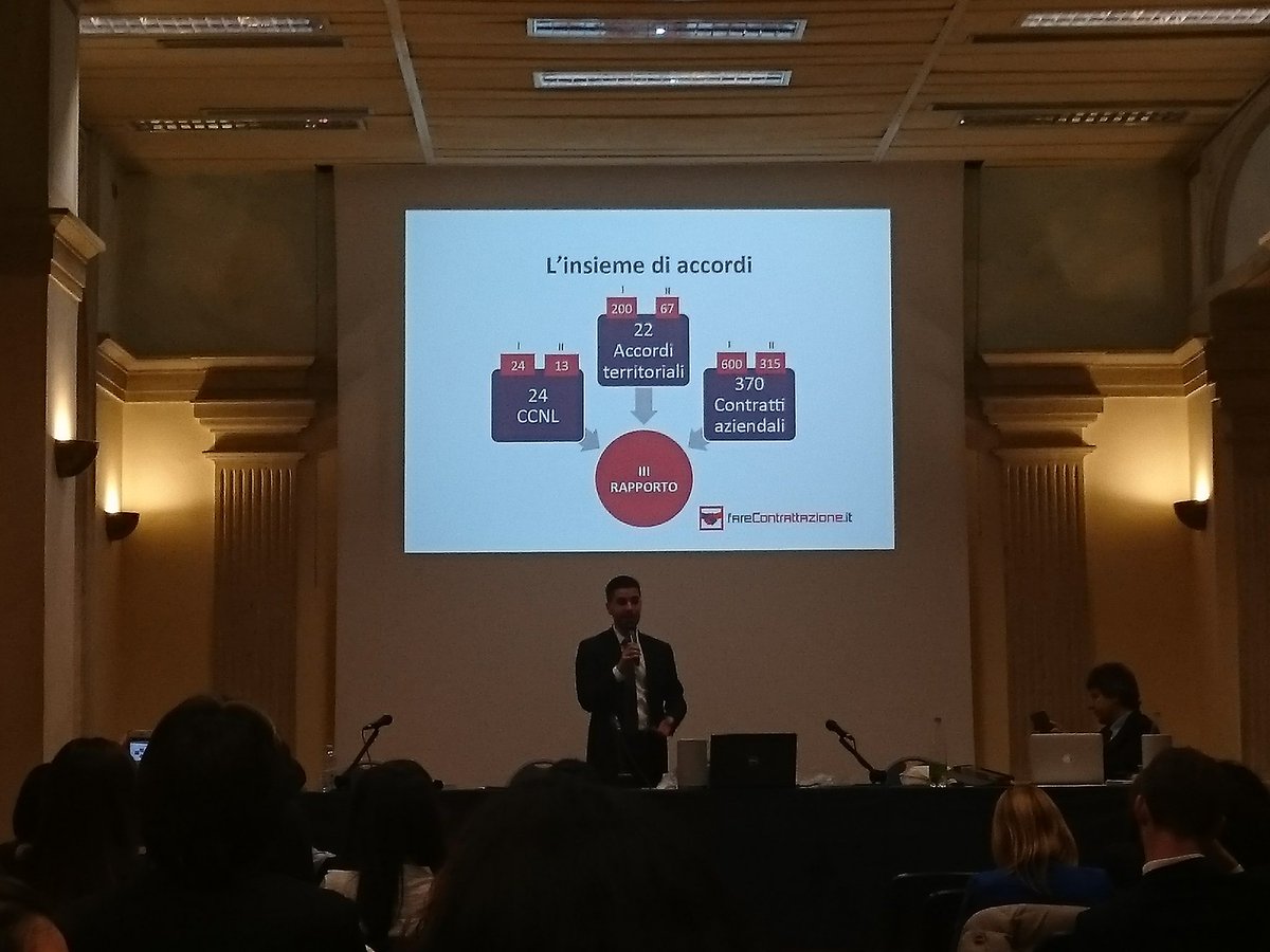ADAPT_bulletin's tweet photo. Cresce la contrattazione collettiva di gruppo. Lo rileva il 3° rapporto #ADAPT presentato ora da @PaoloTomassetti https://t.co/njP7MjZMyL https://t.co/Dr8QgUyKsT