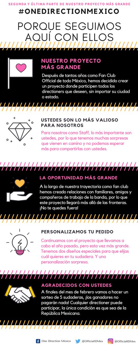 Official1DMex's tweet photo. ¡No dejen pasar esta oportunidad! #OneDirectionMexico 20% de descuento sólo esta semana💛 ¡Haz tu pedido ya mismo! https://t.co/Gfhud6zTTp