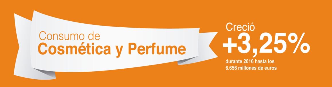 entrenewmedia's tweet photo. RT @stanpa_es "Aumento del consumo de #cosméticos y #perfumes en 2016 #DatosStanpa2016 https://t.co/Tx1I1FGX0X" https://t.co/17pRq4Q3Q5