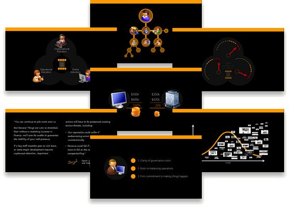 diffily's tweet image. Get 3 things right &amp;amp; you can stop worrying about web governance.
blog.diffily.com/2017/03/get-3-… #webgovernance