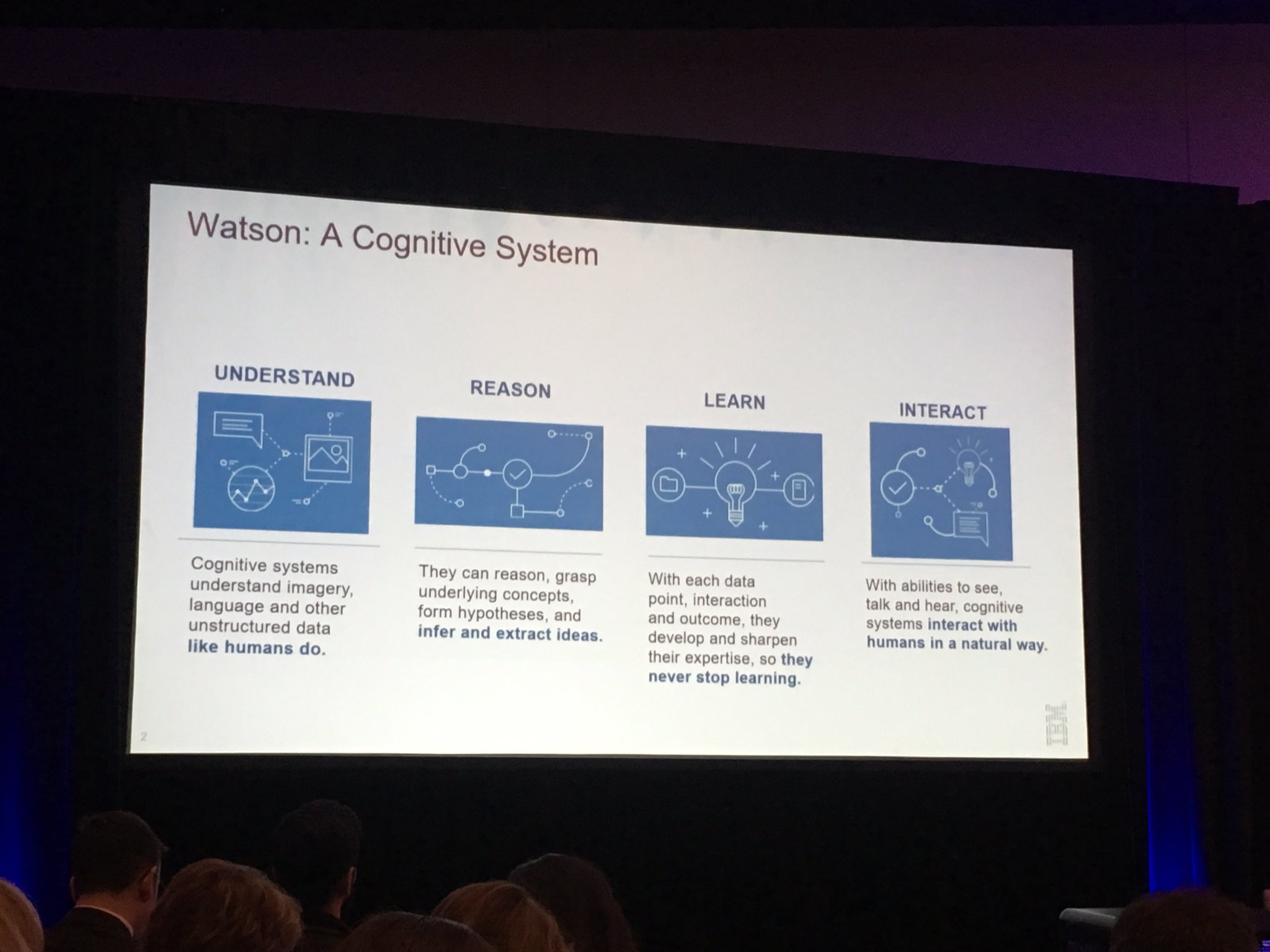 Jessica Kirkwood On Twitter Bctech Bethsmith Talking On Ibm Watson Using Ai To Unlock Info To Help Professionals Https T Co Clww6zpg6n Twitter